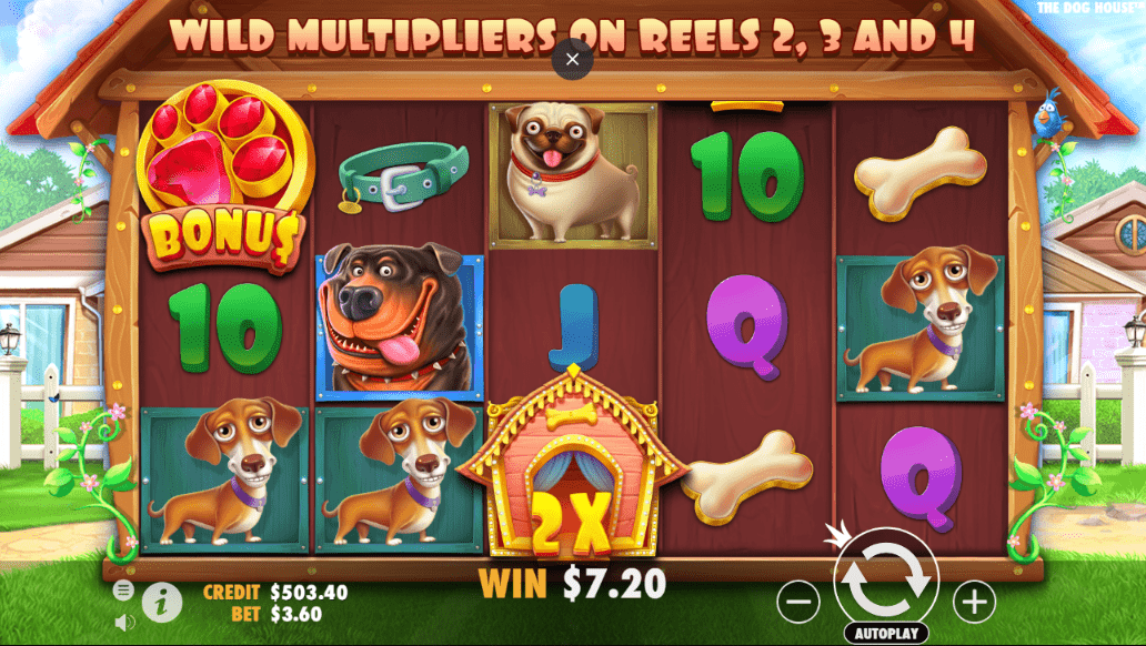 The Dog House slot, jogos de cassino online, bônus de slots, rodadas grátis, RTP, cassinos online seguros, estratégias de slots, jogar responsavelmente, símbolos de slot, personagens de slots.