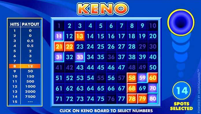 Keno Slot Machine, guia para iniciantes, regras básicas, estratégias avançadas, jogar online, benefícios do Keno, dicas de jogo